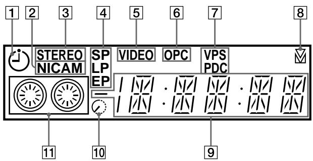 SONY SLV-E730NP - Display - 1