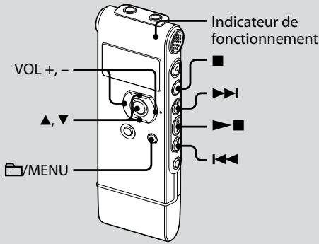 SONY ICD-UX81 - Lecture de messages - 1