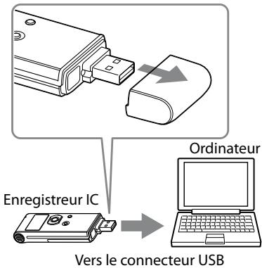 SONY ICD-UX81 - Raccordement de l'enregistreur IC à votre ordinateur - 1