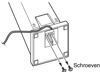 SONY BDV-F500 - Verwijder de schroeven (vooraf geplaatst) aan de onderkant van de luidspreker. - 1