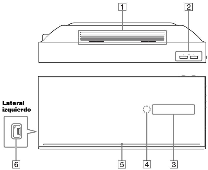 SONY BDV-F500 - Unidad - 1