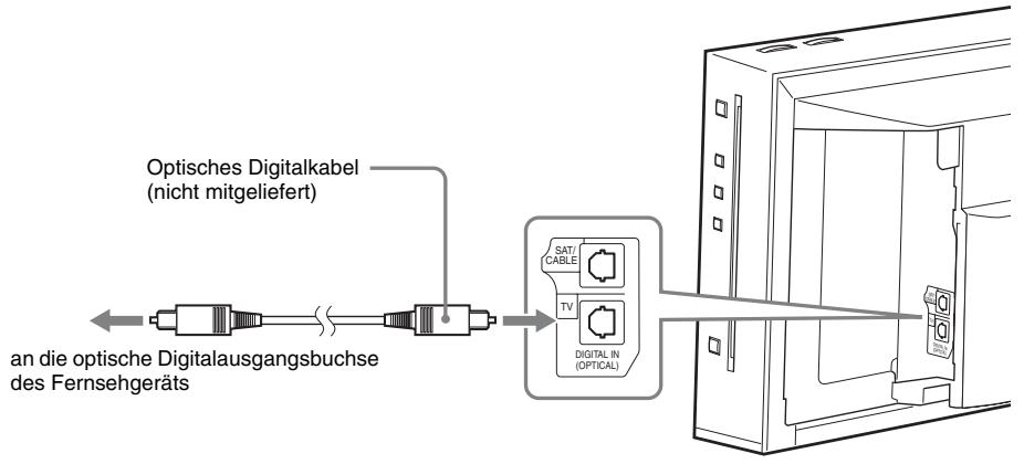 SONY BDV-F500 - Anschlieben eines Fernsehgeräts (Audioverbindung) - 1