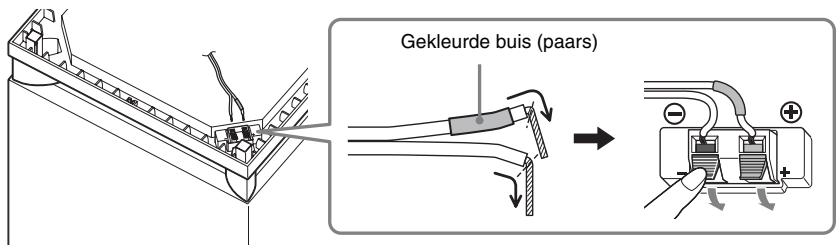 SONY BDV-F500 - Sluit de luidsprekerkabel aan op de subwoofer. - 1
