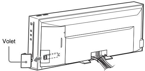 SONY BDV-F500 - Pour ouvrir le volet du couvercle du panneau - 1