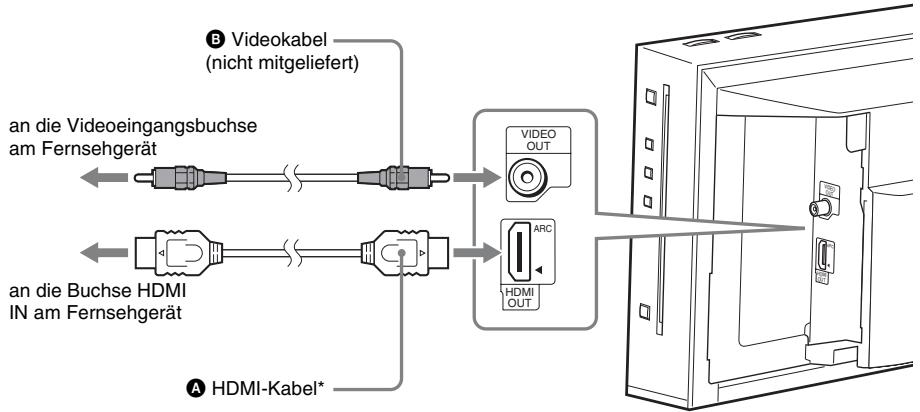 SONY BDV-F500 - Anschließlich eines Fernsehgeräts (Videooverbindung) - 1