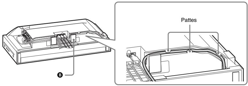 SONY BDV-F500 - Faites passer le cordon d'alimentation dans la gorge située sur le dessous de l'appareil en le maintainant sous les pattes, puis autour du support arrière (B). - 1