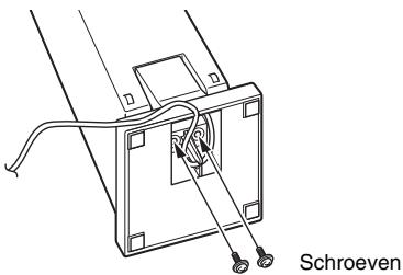 SONY BDV-F500 - Draai de schroeven vast zodat de luidsprekerstandaard stevig verankerd is. - 1