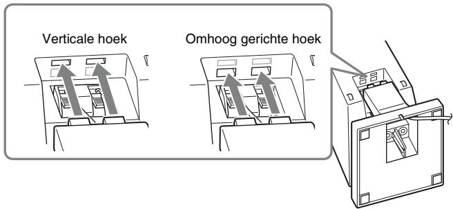 SONY BDV-F500 - Maak de luidsprekerstandaard waar vast door de uitsteeksels op de standard in de openings voor een verticale of omhoog gerichte hoek te steken. - 2