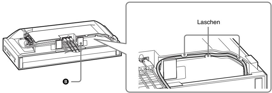 SONY BDV-F500 - Anbringen der Anschlussfeldabdeckung - 2