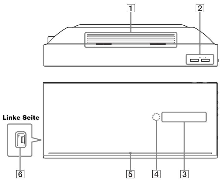 SONY BDV-F500 - Gerät - 1