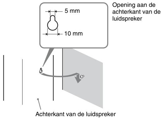 SONY BDV-F500 - Hang de luidsprekers op aan de schroeven. - 1