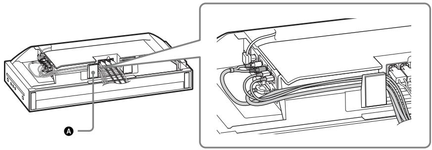 SONY BDV-F500 - Het beschermpaneel bevestigen - 1