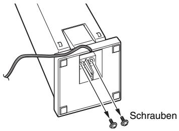SONY BDV-F500 - So stellen Sie die Lautsprecher vertikal auf (nur beim BDV-F500) - 1