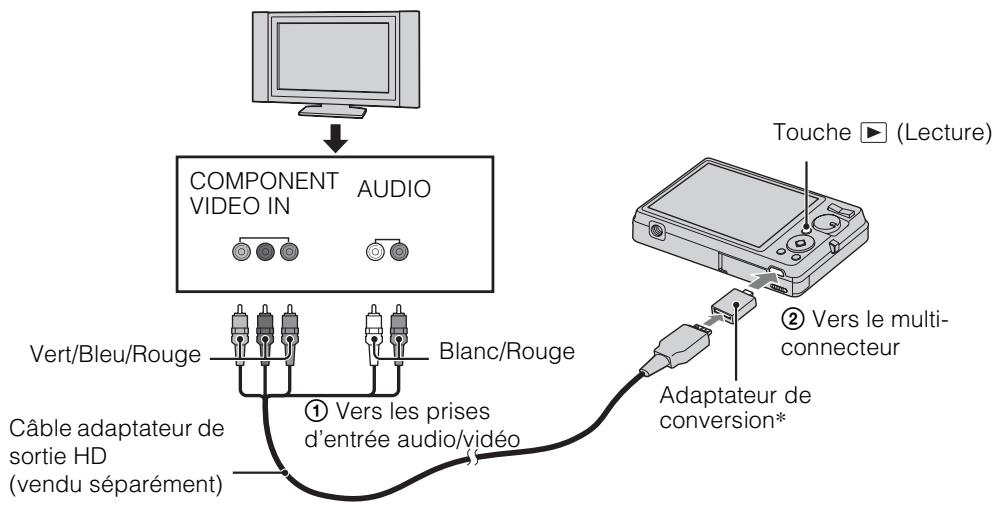 SONY DSC-W390 - Visualisation d'une image en raccordant l' apparéil à un téléviseur HD - 1