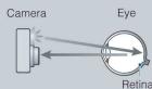 SONY DSC-W390 - What causes the red-eye phenomenon? - 1