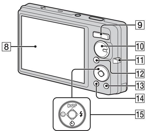 SONY DSC-W390 - Identification des pieces - 2