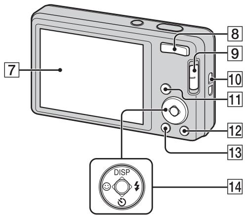SONY DSC-W390 - DSC-W350/W360 - 2