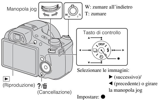 SONY CYBER-SHOT DSC-HX100 - Visione delle immagini - 1
