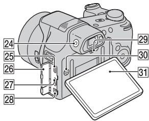 SONY CYBER-SHOT DSC-HX100 - Kontroll av de medfoljande tillbehören - 3