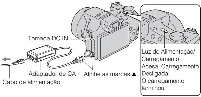 SONY CYBER-SHOT DSC-HX100 - Carregar o pack de baterias - 1