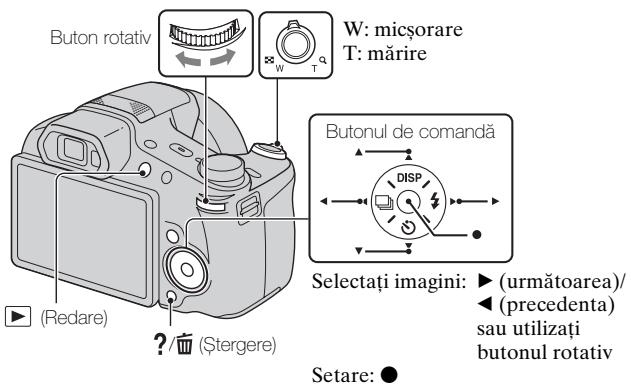 SONY CYBER-SHOT DSC-HX100 - Vizualizarea imaginilor - 1