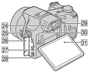 SONY CYBER-SHOT DSC-HX100 - Kontrola dodaného príslušenstva - 3
