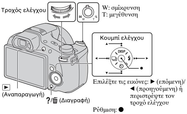 SONY CYBER-SHOT DSC-HX100 - PpOBoLn EIKovwV - 1