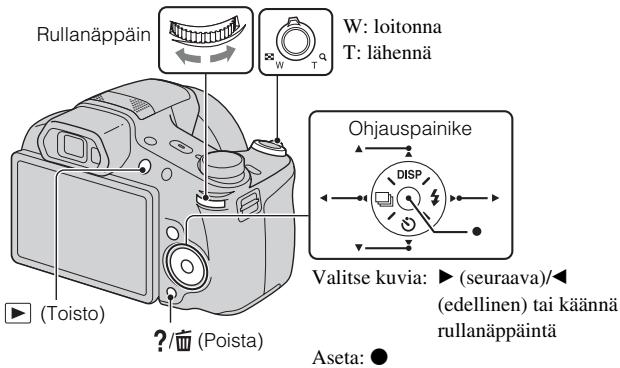 SONY CYBER-SHOT DSC-HX100 - Kuvien katselu - 1