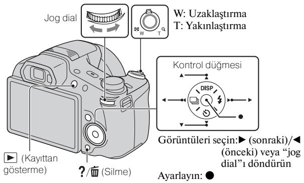 SONY CYBER-SHOT DSC-HX100 - Göruntüleri izleme - 1