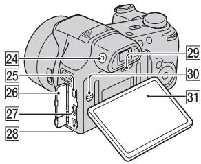 SONY CYBER-SHOT DSC-HX100 - Verificarea produselor livrate - 3