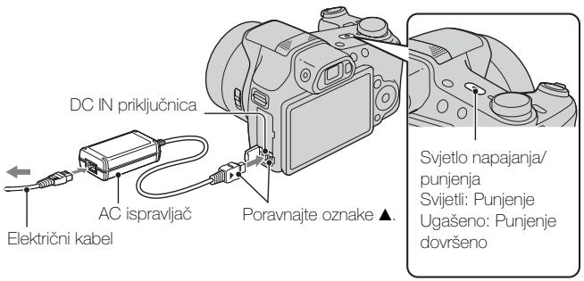 SONY CYBER-SHOT DSC-HX100 - Punjenje baterijske jeginice - 1