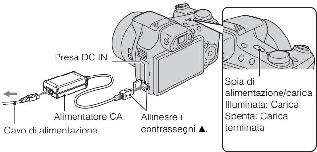 SONY CYBER-SHOT DSC-HX100 - Carica del pacco batteria - 1
