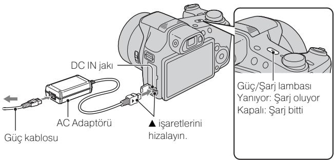 SONY CYBER-SHOT DSC-HX100 - Pilin Şarj edilmesi - 1