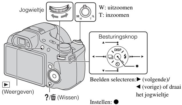 SONY CYBER-SHOT DSC-HX100 - Beeldenbekijken - 1