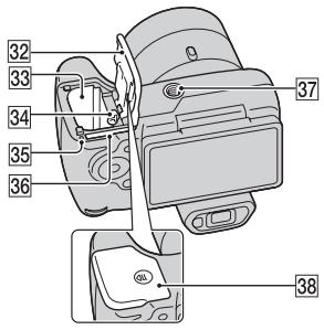 SONY CYBER-SHOT DSC-HX100 - Überprüfen der mitgelieferten Teile - 4