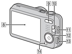 SONY CYBER-SHOT DSC-W710 - Trademarks - 1