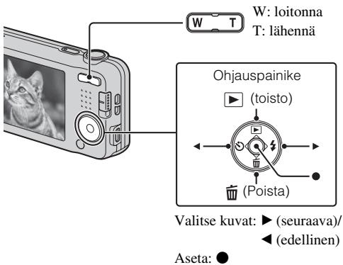 SONY CYBER-SHOT DSC-W710 - Huomautuksia - 1