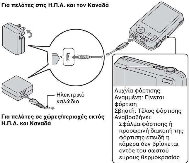 SONY CYBER-SHOT DSC-W710 - Φόρτιση της μπαταρίας - 1