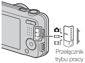 SONY CYBER-SHOT DSC-W710 - Robienie zdjęć/Nagrywanie filmów - 1