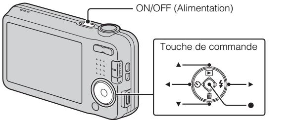 SONY CYBER-SHOT DSC-W710 - Réglage de l'horloge - 1