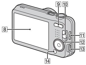 SONY CYBER-SHOT DSC-W710 - Huomautuksia - 3