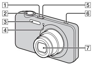 SONY CYBER-SHOT DSC-W710 - Identification des pièces - 1