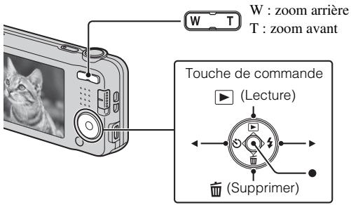 SONY CYBER-SHOT DSC-W710 - Visualisation d'images - 1