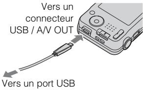 SONY CYBER-SHOT DSC-W710 - Installation de « PlayMemories Home » sur un ordinateur - 1