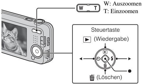SONY CYBER-SHOT DSC-W710 - Anzeigen von Bildern - 1