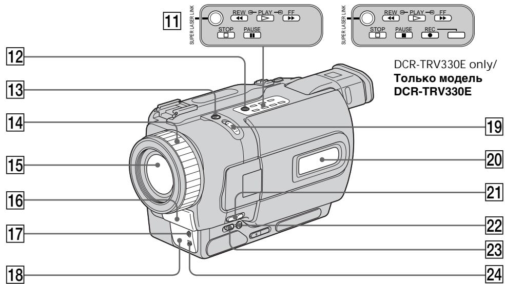 SONY DCR-TRV230E - Обозачени частей и р发电机TOPOB - 2