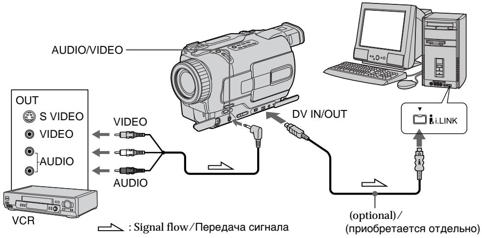 SONY DCR-TRV230E - Ppeep npimmehenneem - 1