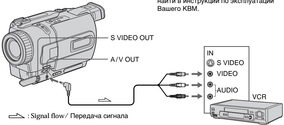 SONY DCR-TRV230E - Before operation - 1