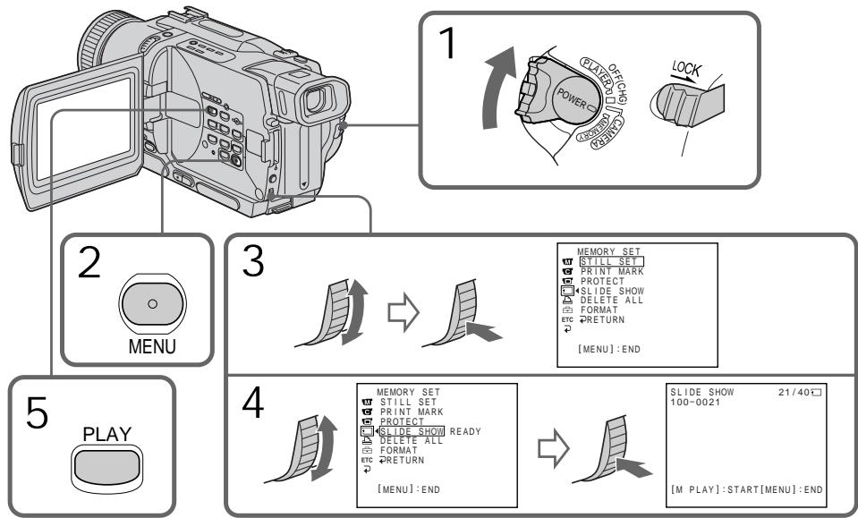 SONY DCR-TRV230E - Bocnpon3BeJeHne n3o6paXeHn BHeIpepbIBHOI NOcJIeObATEJIbHOCTNIO 3aMKHyTOMy cIKJy - SLIDE SHOW - 1