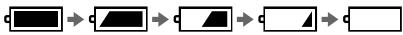 SONY DCR-TRV7 - Operation indicators - 1